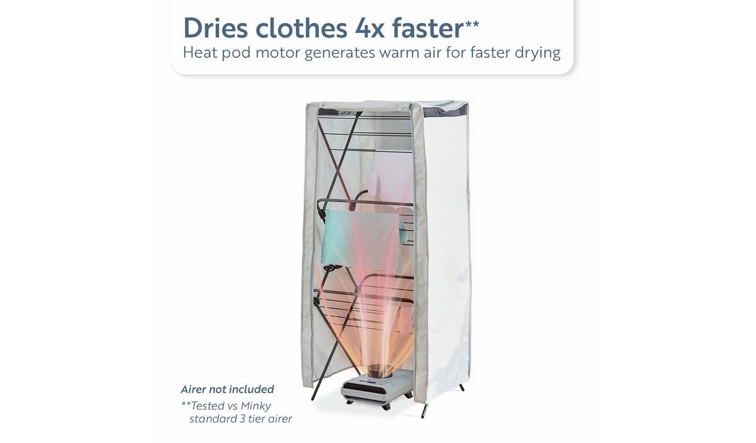 Minky Sure Dri Heat Pod Pro Drying System For Indoor Laundry Use ...